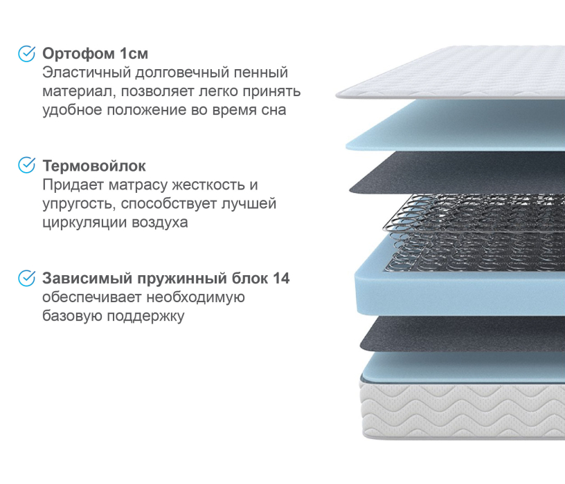 Другие размеры, Матрас Орматек Спринг 70*200