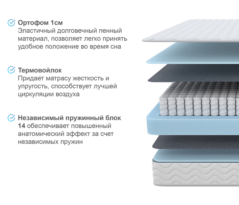 800 x 2000, Матрас Орматек Холидей 80х200