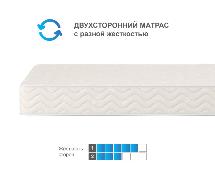 900 x 2000, Матрас Орматек Форма 90*200