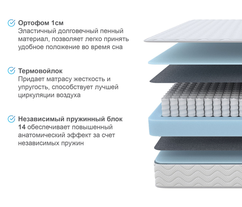 900 x 2000, Матрас Орматек Идеал 90*200