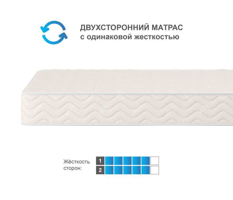 Другие размеры, Матрас Орматек Спринг кокос 180*190