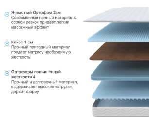 Матрас Орматек Форма 120*190